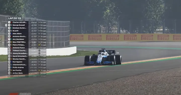 La gazzetta degli eSport: Formula 1 e Formula E | Risultati
