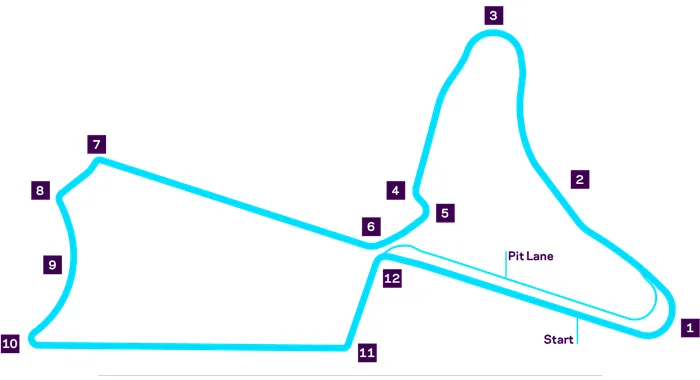 Formula E: orari e info sull'e-Prix di Marrakesh