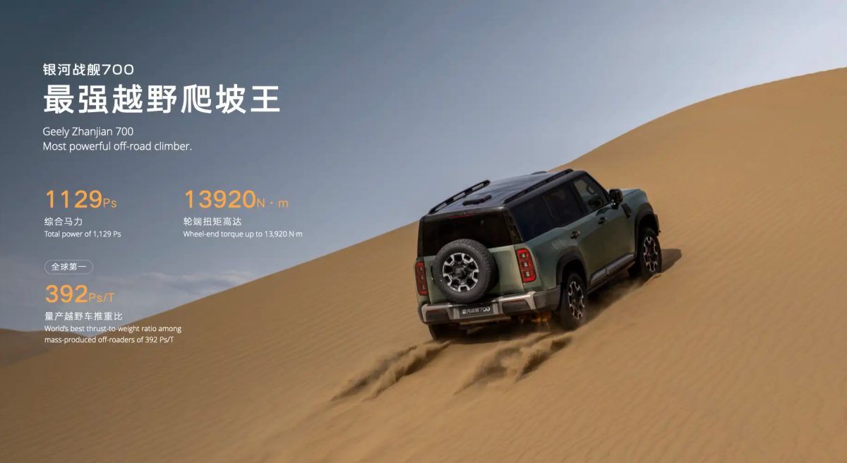 Zhanjian 700, l'off-road ibrido basato sull'AI: sa anche galleggiare