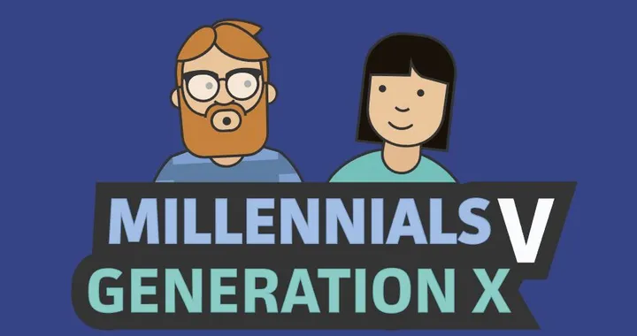 Millennials sempre più influenzati dai social per la scelta dell'auto