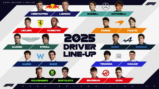 Le formazioni complete per la F1 2025: la grid line con tutti i piloti