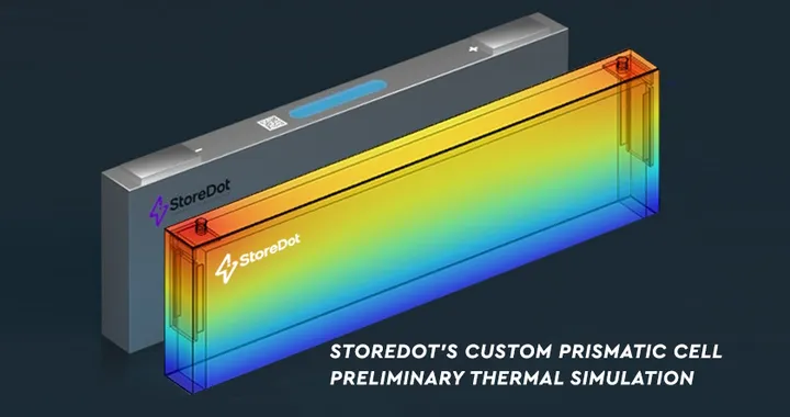 StoreDot, nuovi progressi per la batteria da 160 km in 5 minuti