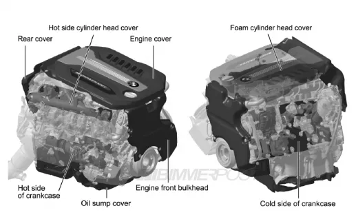 BMW, quando i turbo non bastano mai