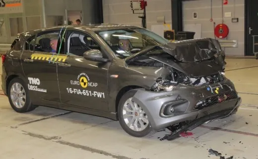 Euro NCAP: i 20 anni dei Crash Test