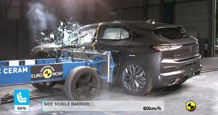 Euro NCAP: 4 stelle per Honda HR-V e DS 4. 1 stella per Dacia Jogger