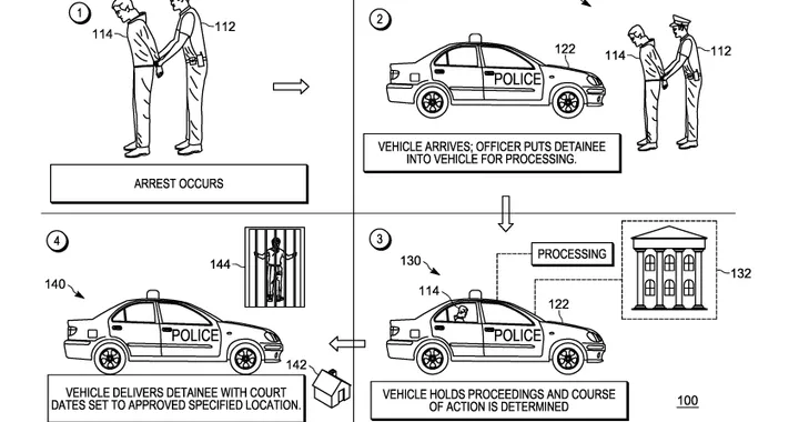 L'auto della polizia automatizza arresti e processi: il brevetto di Motorola