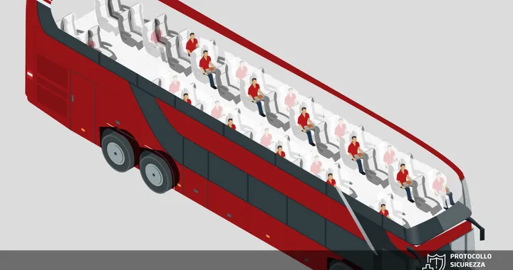Autobus e viaggi: la sicurezza per la Fase 2 con il protocollo di Marino Bus | Video