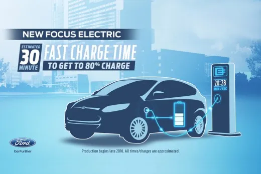 Ford Focus Electric: il teaser della nuova elettrica