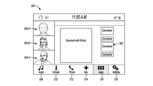 Ford, un brevetto per le riunioni in auto su SYNC 3