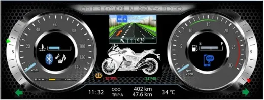 Continental: il futuro della strumentazione da moto