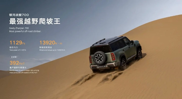 Zhanjian 700, l'off-road ibrido basato sull'AI: sa anche galleggiare
