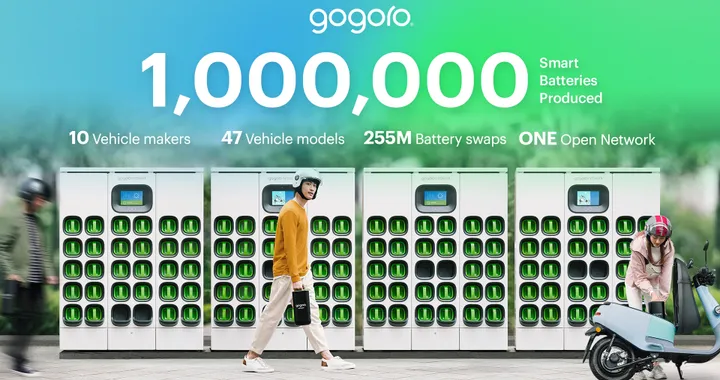 Gogoro, prodotta la milionesima batteria per il battery swap. 255 milioni di scambi
