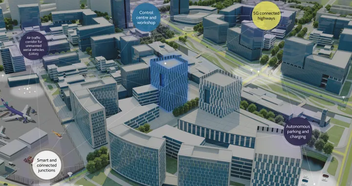 Jaguar Land Rover: una smart city in miniatura per testare la guida autonoma