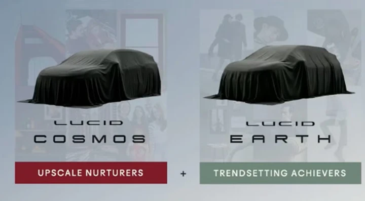 Lucid Cosmos ed Earth: in arrivo due SUV elettrici dal prezzo accessibile