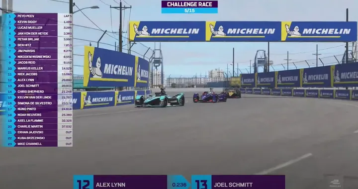 Formula E virtuale: Maximilian Gunther si conferma dominatore