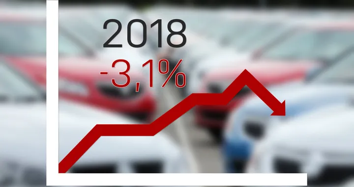 Mercato Auto Italia 2018: -3,1% con 1,9 milioni di immatricolazioni