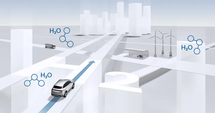 Bosch: celle a combustibile e idrogeno per la mobilità del futuro