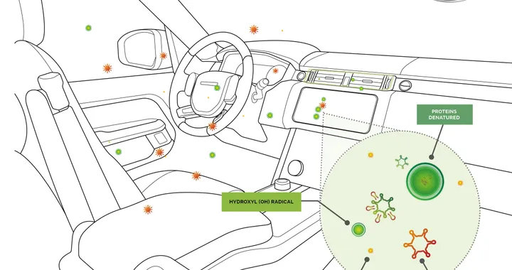 Jaguar Land Rover, arriva il sistema di purificazione dell'aria anti Covid