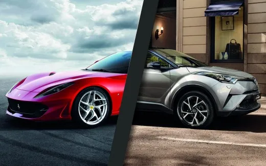 Brand Finance: Ferrari e Toyota ai vertici