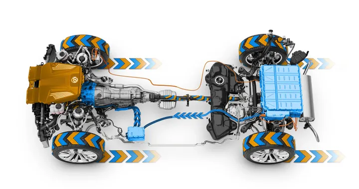 Auto ibride: le differenze tra mild hybrid, full hybrid e plug-in hybrid