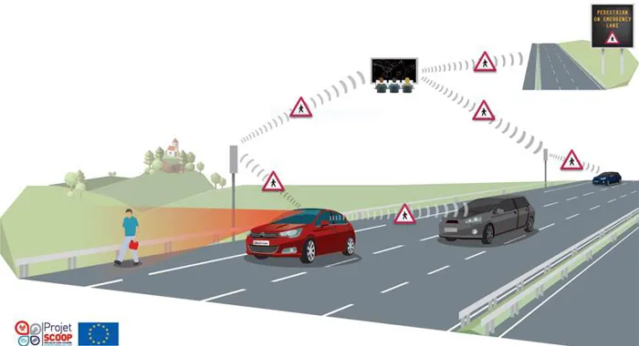 Citroën C4 e DS 4: test di comunicazione V2X in Francia