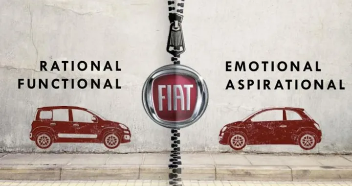 Fiat: la futura gamma tra Panda e 500 (anche elettrica) | RUMOR