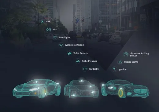 HERE: la rivoluzione dell'auto connessa in arrivo