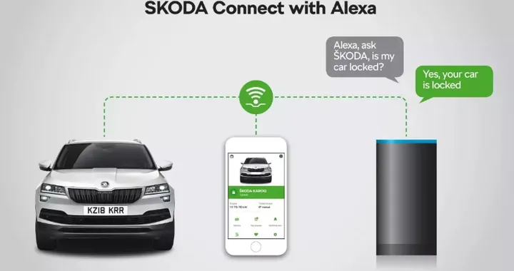 Amazon Alexa: l'assistente vocale debutta sulla gamma Skoda