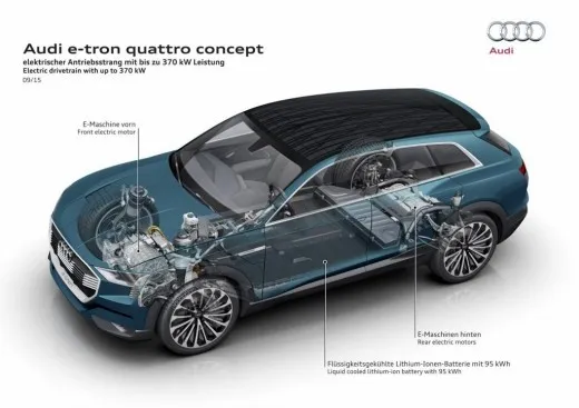 Audi taglia alcuni modelli per concentrarsi sulle elettriche