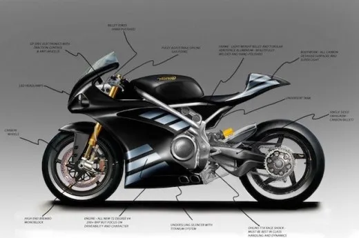 Norton annuncia la nuova superbike da 200 cavalli