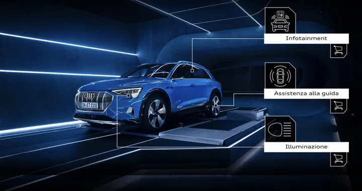 Audi: l'acquisto di servizi e funzioni si fa direttamente dall'infotainment