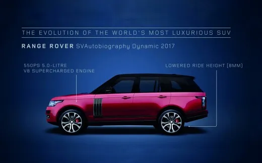 Range Rover: 48 anni di evoluzione in un VIDEO