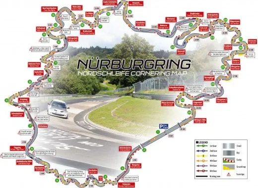 Novità al Nurburgring: via i limiti di velocità
