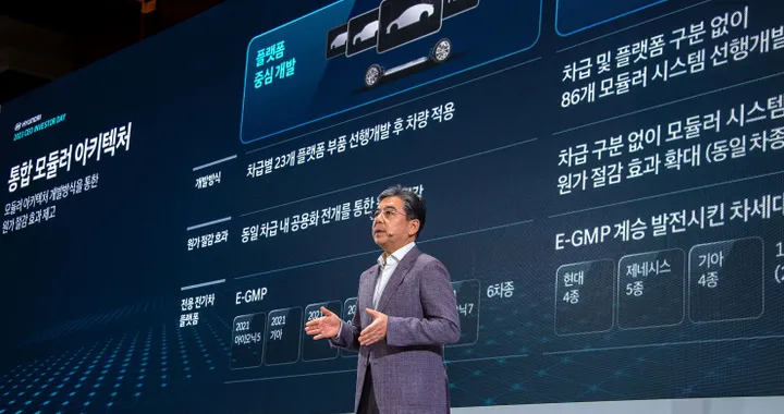 Gruppo Hyundai, arriveranno 13 nuove auto elettriche sulla piattaforma IMA