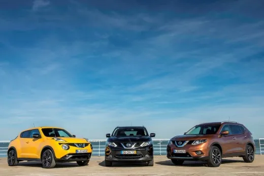 Nissan: dati di vendita in Europa e Italia a febbraio