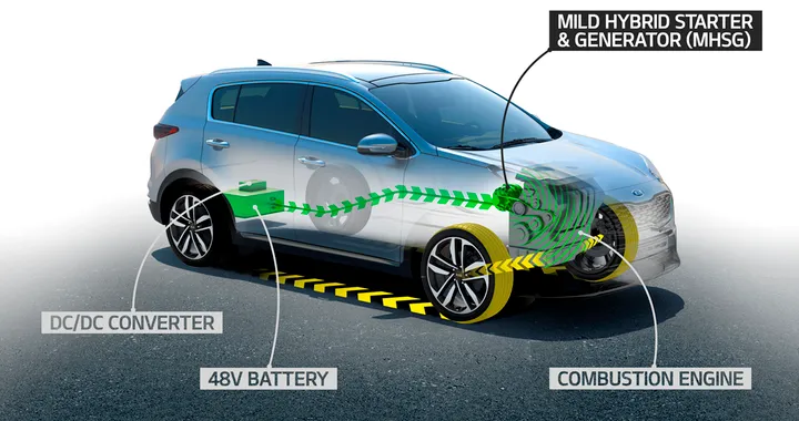 Kia annuncia il diesel mild-hybrid a 48 Volt per Sportage e Ceed